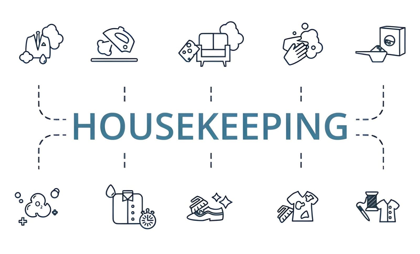 What Are the 7 Rules of Housekeeping?